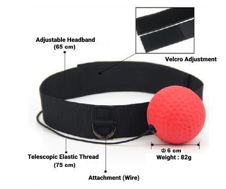 Reflex Testing Boxing Ball Headband