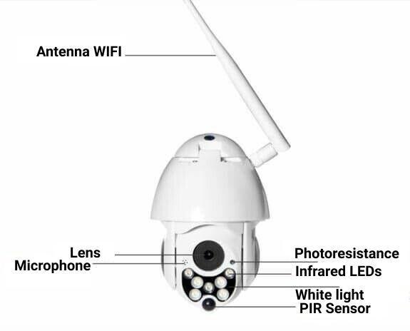 Wifi Surveillance Camera - Wireless - CamSafe™