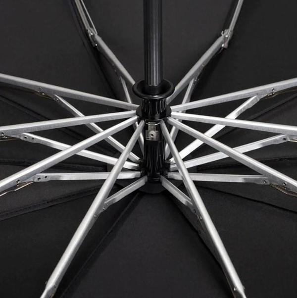 Inverted Umbrella With Reflective Band - BrelaPlus™