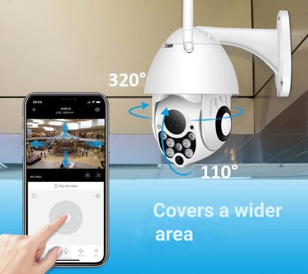 Wifi Surveillance Camera - Wireless - CamSafe™
