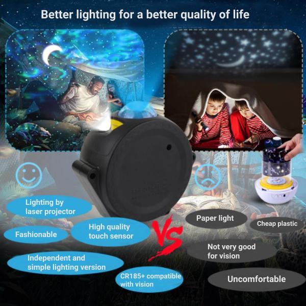 Starry Sky Galaxy Projector - MagicProjo™