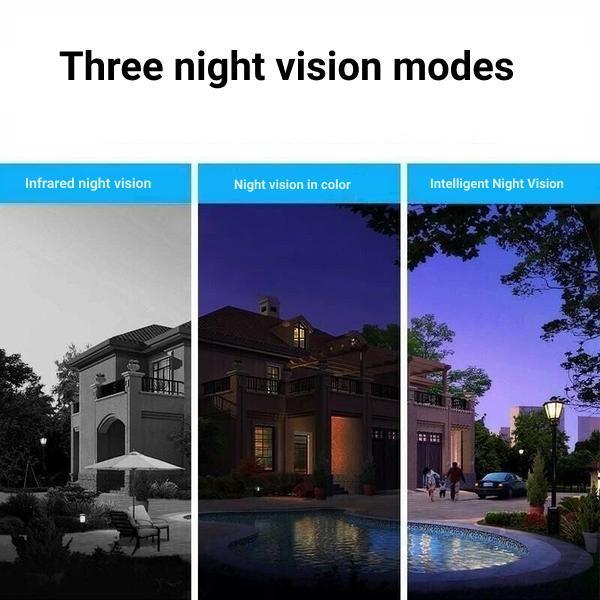 Wifi Surveillance Camera - Wireless - CamSafe™