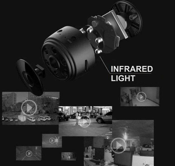 Full HD Wireless IP Camera
