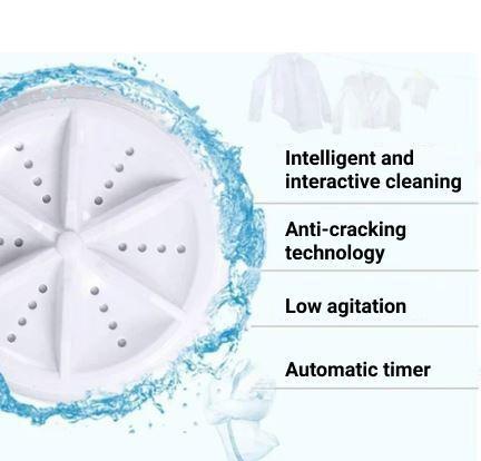 Mini Dishwasher | Portable Ultrasonic Washing Machine