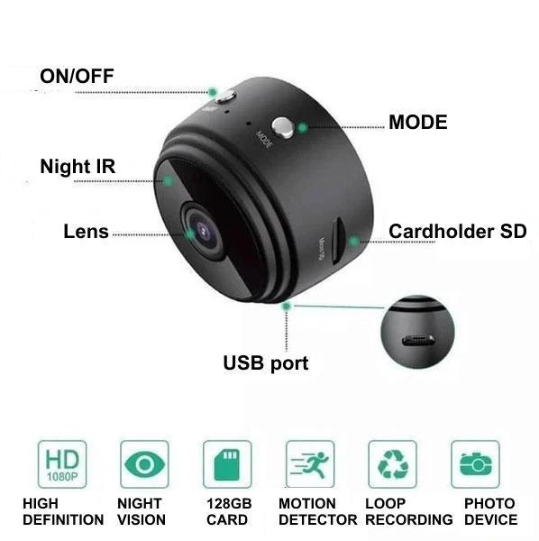 Full HD Wireless IP Camera