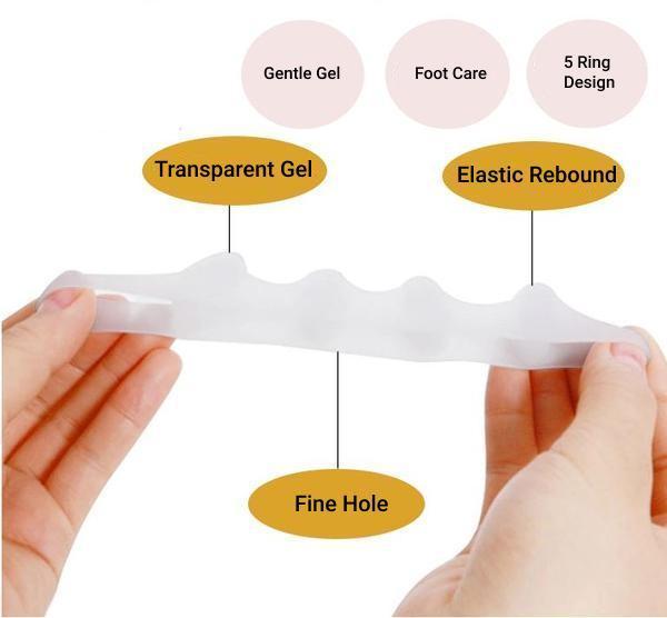 Orthopaedic Bunion Corrector