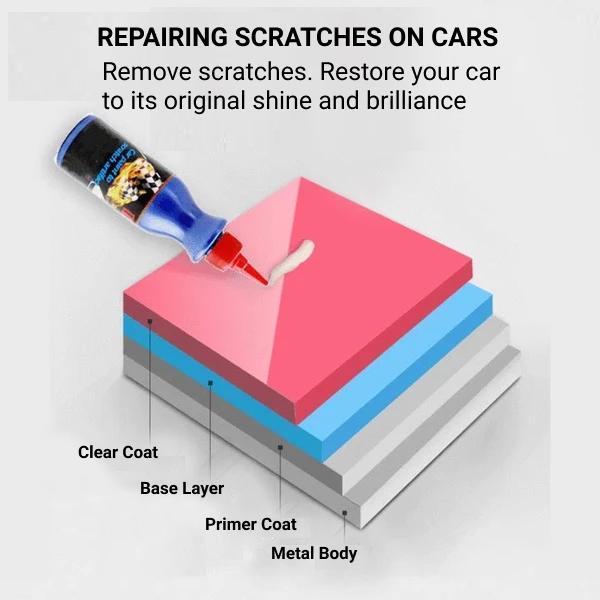 Car Paint Scratch Repair