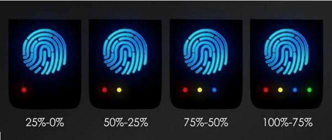 Smart Lighter