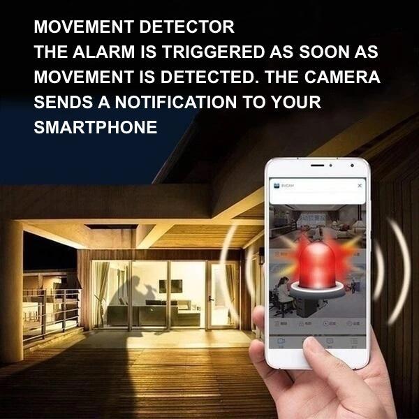 Full HD Wireless IP Camera