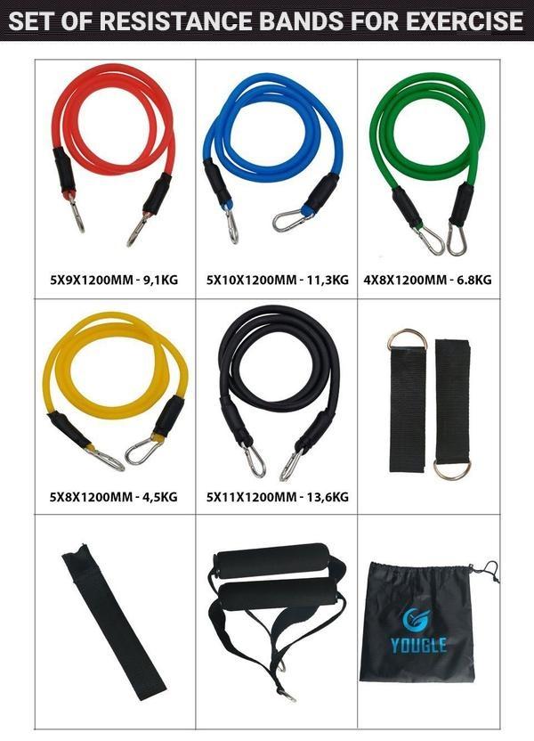 Resistance Bands