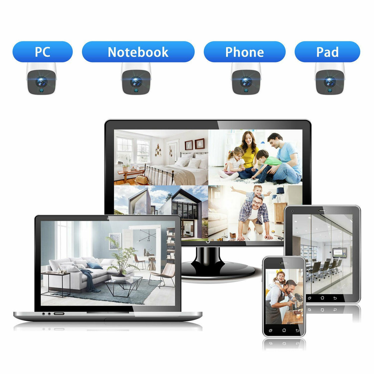 WiFi 8CH 1080P CCTV Security Camera System Home Wireless Outdoor Night Vision UK